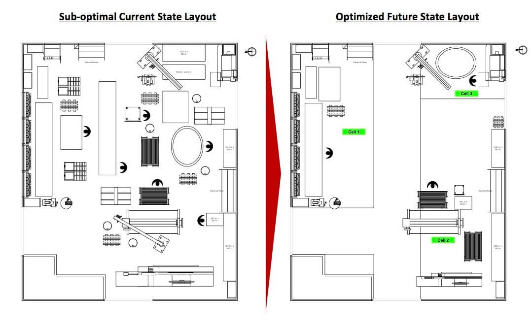 Space Planning and Layout Optimization – Kisan Interior
